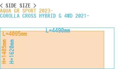 #AQUA GR SPORT 2023- + COROLLA CROSS HYBRID G 4WD 2021-